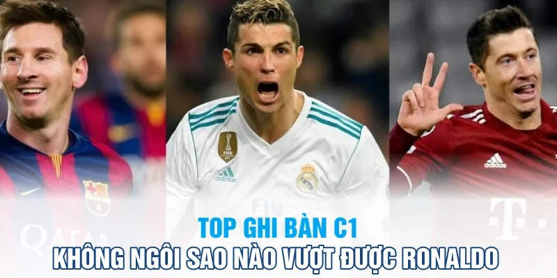 Top ghi bàn C1 được CaheoTV tổng hợp